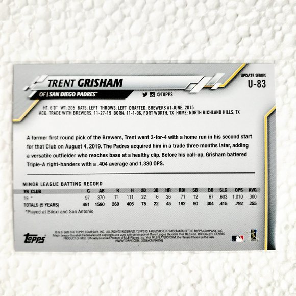 San Diego Padres 6 Card Lot - BSBL [23_3] - Picture 10 of 14